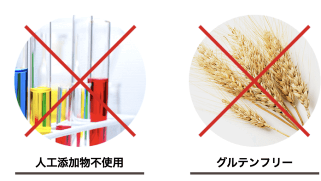 Additive-free